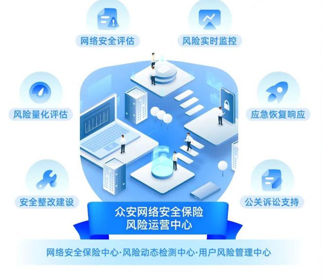 重磅解讀 | 國家出臺網(wǎng)絡(luò)安全保險發(fā)展意見，網(wǎng)絡(luò)運(yùn)營服務(wù)迎來新機(jī)遇